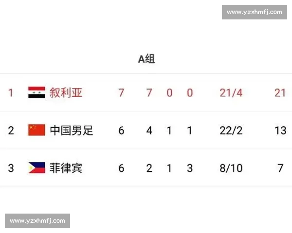 芬兰爆冷塞尔维亚:锁死约基奇 末节 12 分逆转乾坤