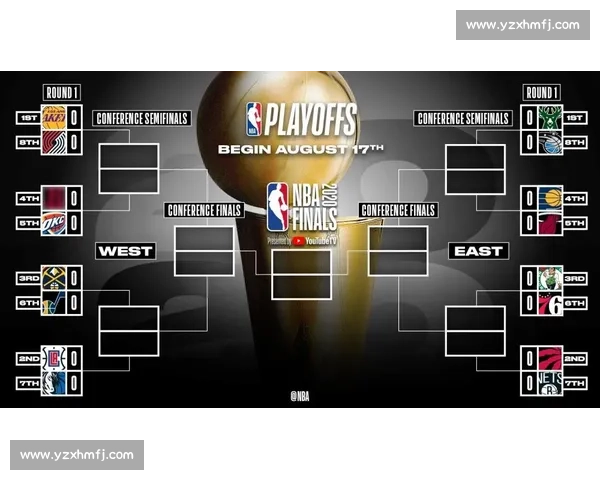 湖人对阵热火总决赛何时开打赛程看点全面解析时间安排与焦点对决前瞻